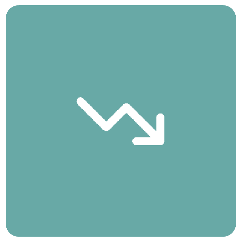 Predictable Long-Term Returns icon